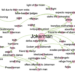 Can AI tell us anything meaningful about Bob Dylan’s songs?