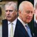 Kate’s comeback, Harry & Charles meeting, Andrew setbacks