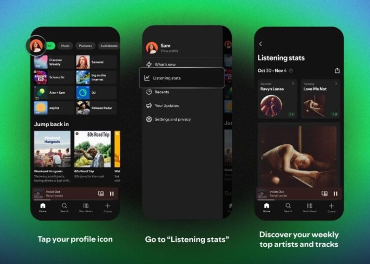 Nova atualização do Spotify ajuda você a monitorar suas músicas semanalmente