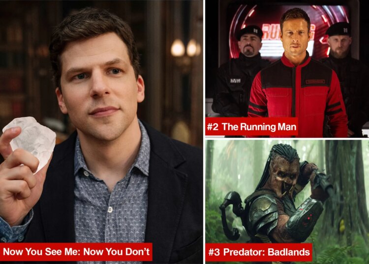 'Now You See Me: Now You Don't' alcança o primeiro lugar nas bilheterias em sua estreia