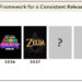 Os filmes da Nintendo vieram para ficar e se comprometem com lançamentos consistentes para adaptações de videogame
