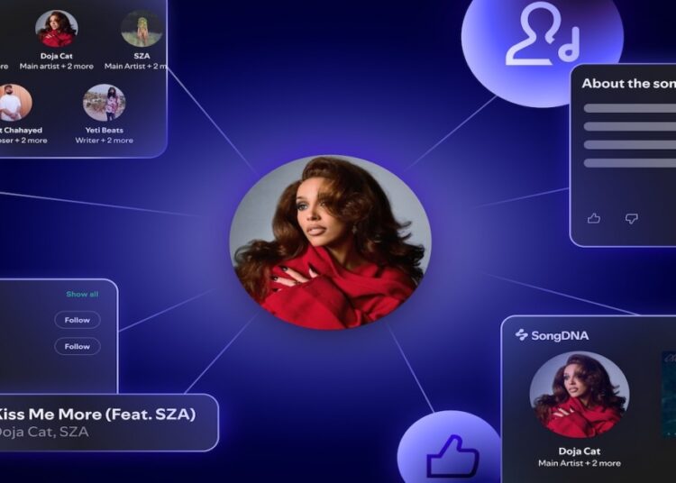 Spotify expande créditos com novos recursos, incluindo SongDNA | Publicação