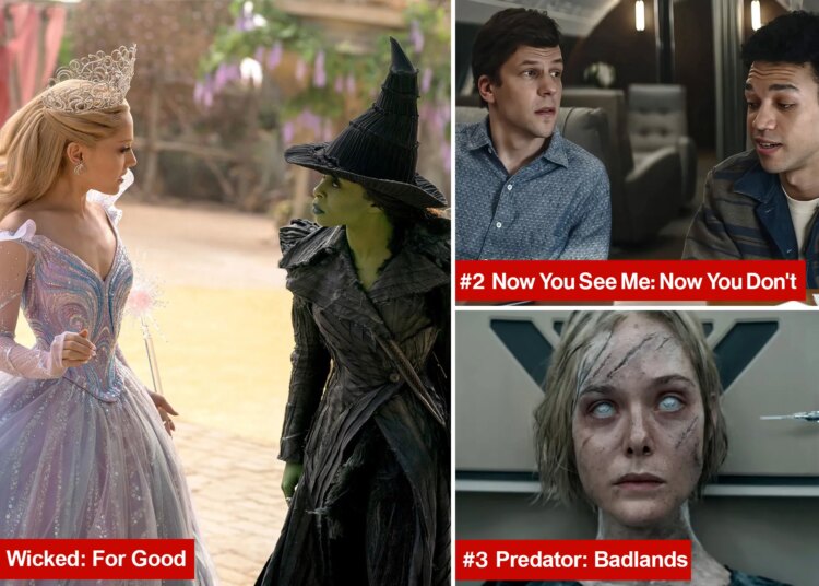 'Wicked: For Good' lança outro feitiço nas bilheterias