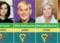 60 Hollywood Famous Lesbian Actors | Oldest to Youngest