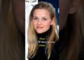 Top 7 Iconic Women of the 80s-90s: Then and Now Transformation