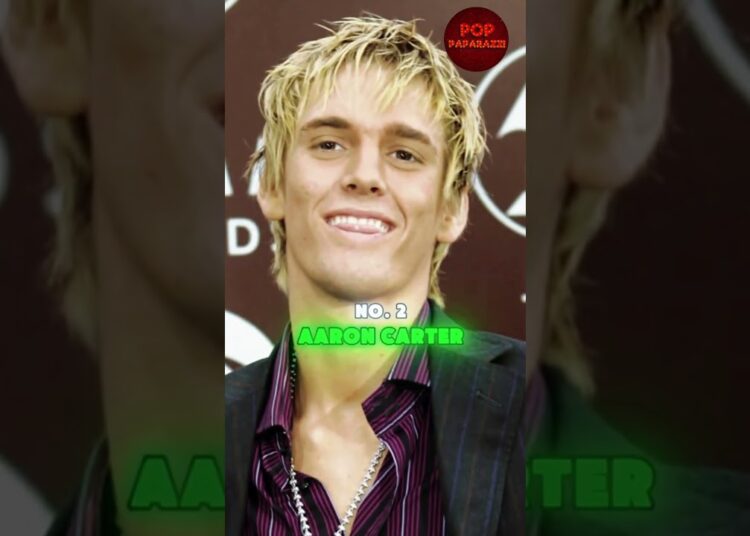 4 Stars Who Passed Away in Silence Forgotten by the World! #usa #celebrity #celebrities #hollywood