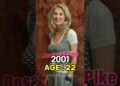 Most Beautiful Hollywood Actresses Then And Now part- 7 #shorts #thenandnow #ytshorts