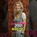 Most Beautiful Hollywood Actresses Then And Now part- 7 #shorts #thenandnow #ytshorts