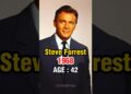 1960s Legendary Hollywood Actors Then & Now – Part 14 | Timeless Legends #celebrity