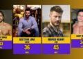 Os 50 Famosos Mais Bonitos do Brasil | Beleza, Carisma e Sucesso