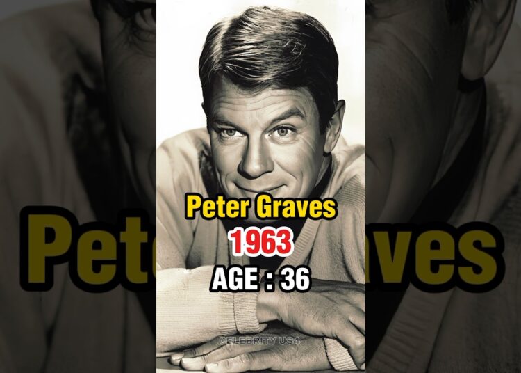 1960s Legendary Hollywood Actors Then & Now – Part 11 | Timeless Legends #celebrity