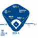 2026 ZiPS Projections: Kansas City Royals