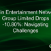 Lajin Entertainment Network Group Limited cai -10,80%: enfrentando desafios