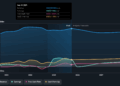 Por que vale a pena assistir a Inspired Entertainment, Inc. (NASDAQ: INSE)
