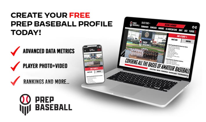 Prévia da equipe do novo site Royals de 2026