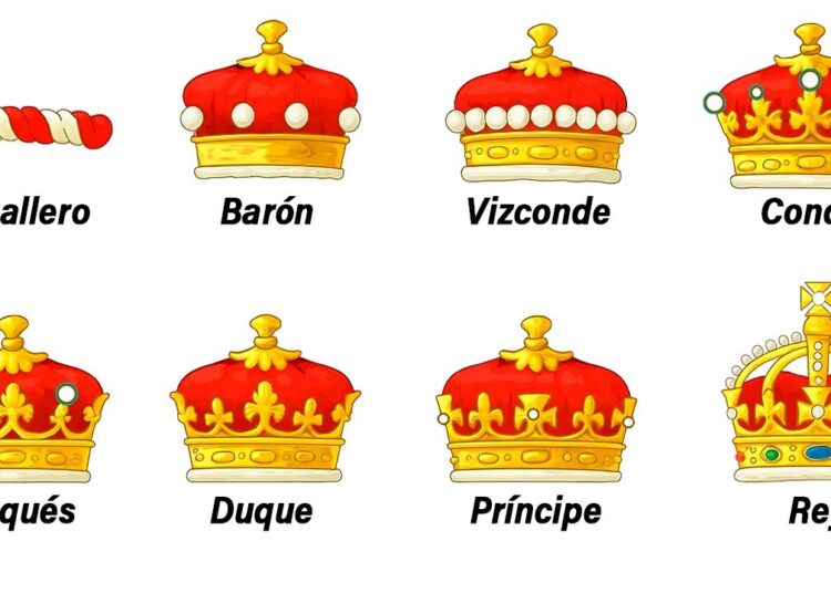 Todos los Títulos de Nobleza y Monarquía del Reino Unido Explicados