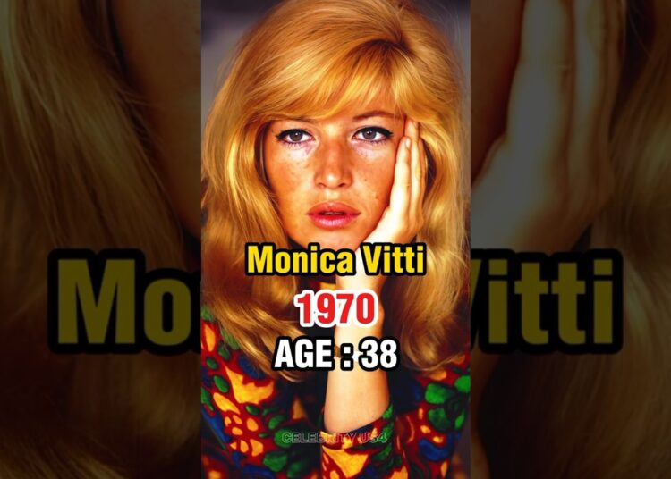 1970s Hollywood Actresses Then & Now | Part 16 | Timeless Beauty Icons #celebrity