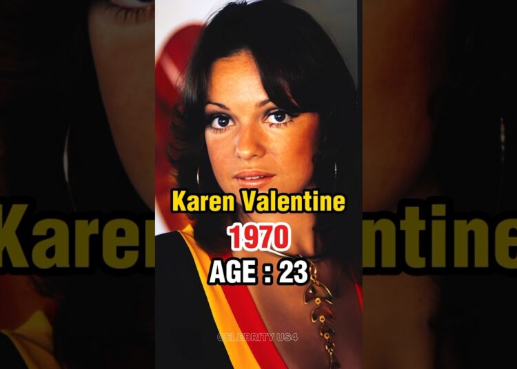 1970s Hollywood Actresses Then & Now | Part 8 | Timeless Beauty Icons #celebrity