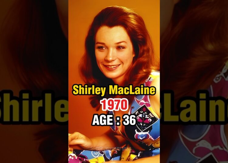 1970s Hollywood Actresses Then & Now | Part 11 | Timeless Beauty Icons #celebrity