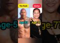 Popular Hollywood Actors & Their Mothers’ Ages Revealed! 🎬👩👦 | Celebrity Family