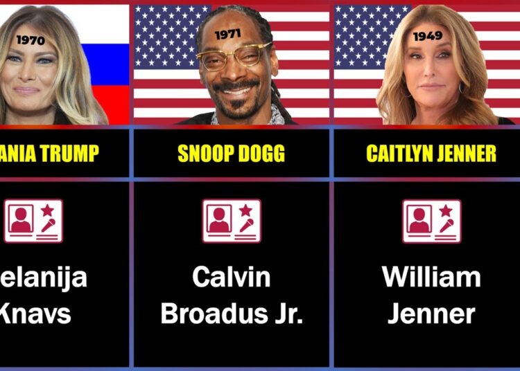 Celebrities and Their REAL Names You’ll Never Believe