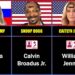 Celebrities and Their REAL Names You’ll Never Believe