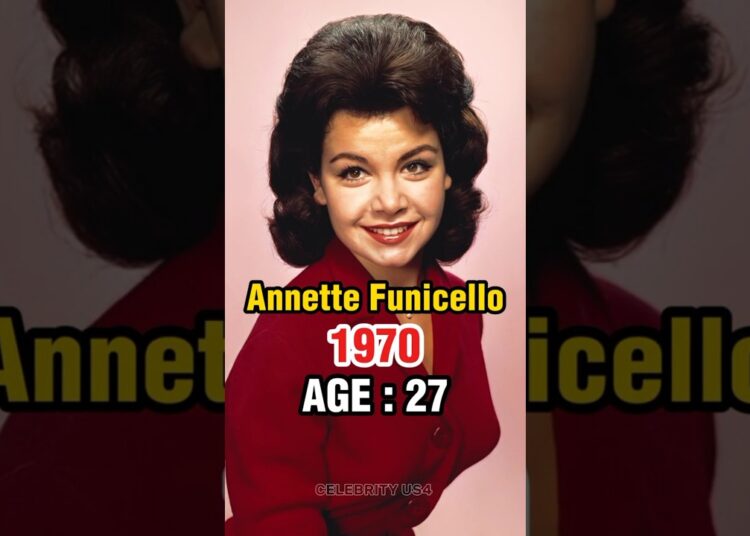 1970s Hollywood Actresses Then & Now | Part 38 | Timeless Beauty Icons #celebrity