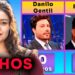 Quantos Filhos Têm Essas Celebridades Brasileiras? | Dados Surpreendentes (Parte 2)