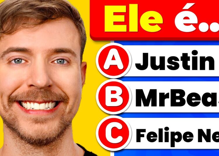 Adivinhe o Nome de  125 Famosos ✨ Celebridades + Estrelas | 📚Capitão Quiz