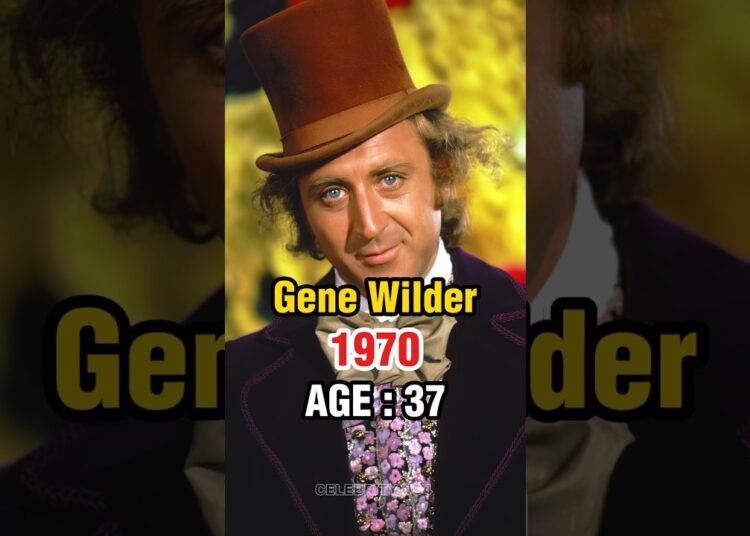 1970s Legendary Hollywood Actors – Then & Now | Part 9 | Timeless Legends #celebrity
