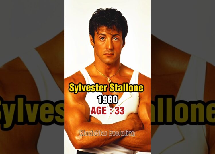 1980s Legendary Hollywood Actors Then & Now | Part 6 | Timeless Legends #celebrity