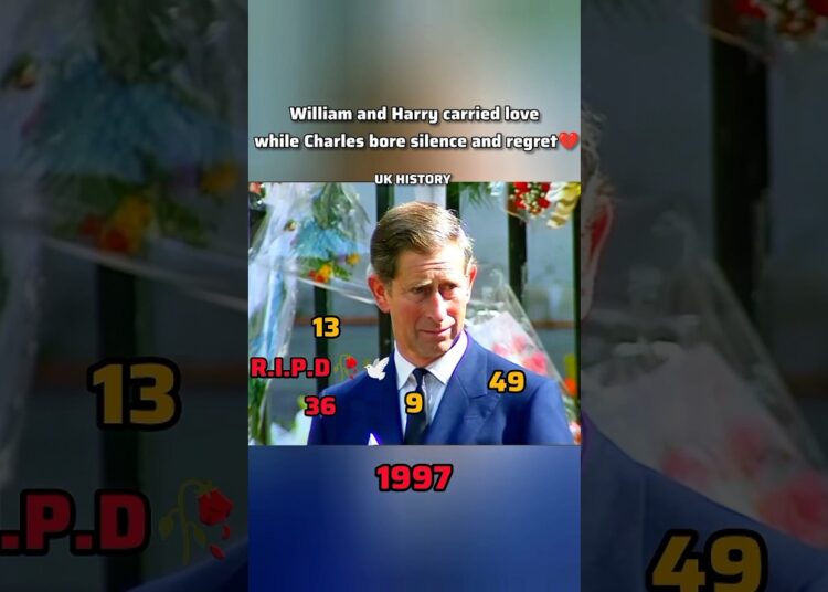 Princess Diana and Prince Charles🥀🕊️ #shorts #royalfamily #diana #princecharles #uk #princess