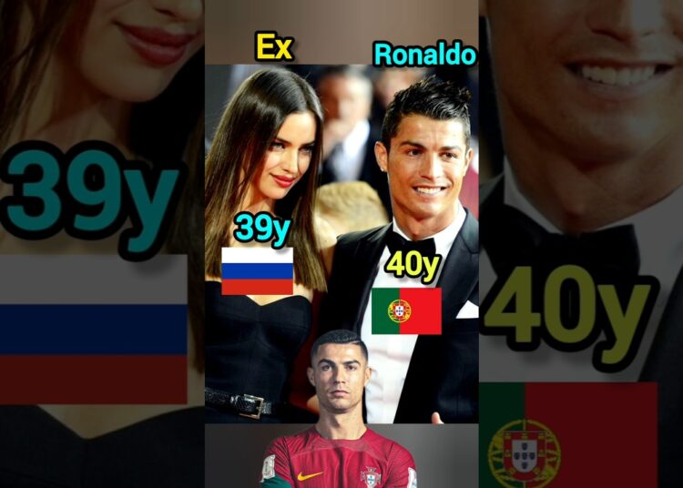 Popular Footballers and Their Ex-Girlfriends / Ex-Wives | Age & Nationality