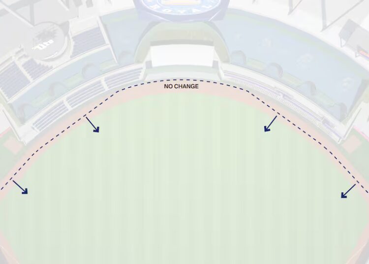 Os Royals anunciaram que estão se movendo nas paredes externas do Kauffman Stadium