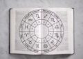 Signos do horóscopo 1 971x728.jpg