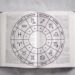 Signos do horóscopo 1 971x728.jpg