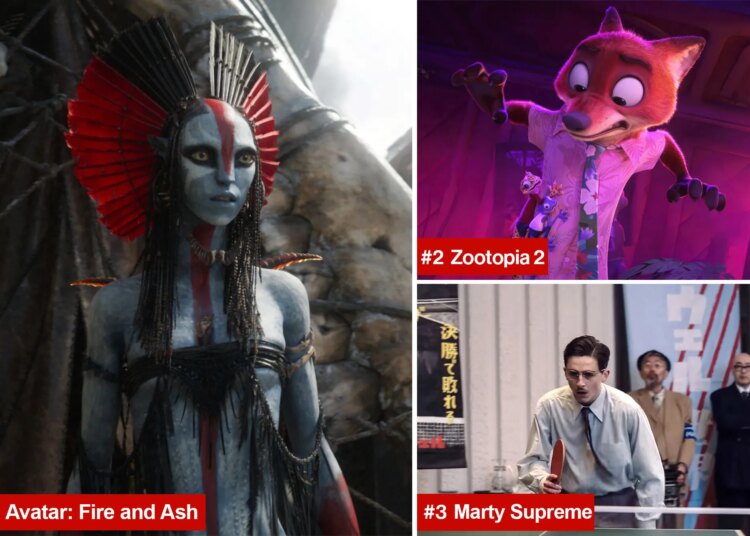 'Avatar: Fire and Ash' ainda disparou em sua terceira semana nos cinemas
