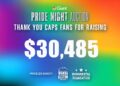 Leilão do Washington Capitals e Monumental Sports & Entertainment Pride arrecada US$ 30.485