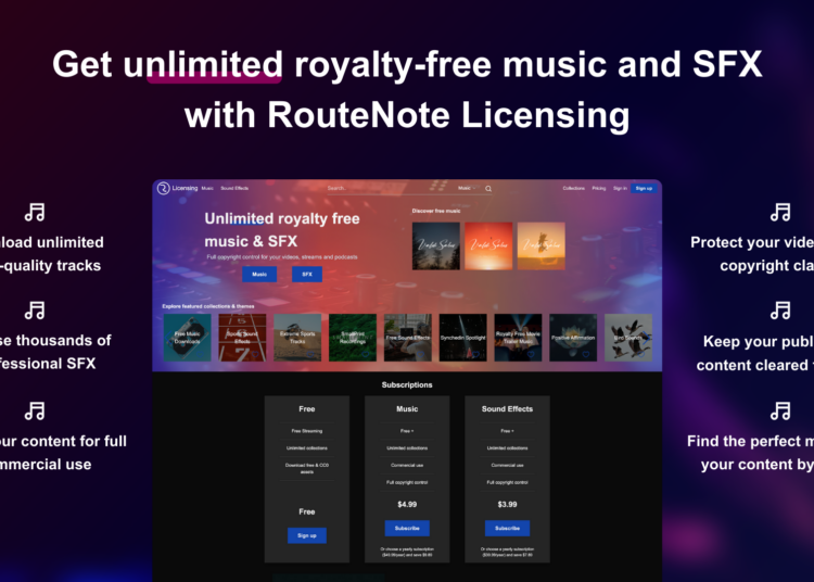 Licenciamento RouteNote – RouteNote lança nova assinatura de sincronização de música isenta de royalties