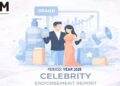 O boom da publicidade de celebridades na Índia está desacelerando – e se tornando mais seletivo