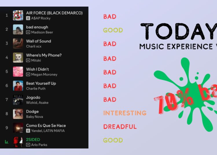 Sou um revisor de áudio profissional – aqui está a tecnologia (e as músicas) que testei esta semana