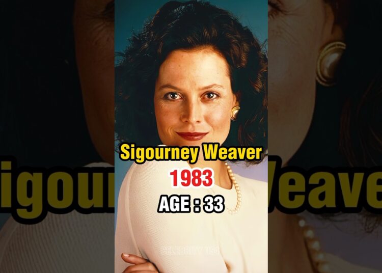 1980s Hollywood Actresses Then & Now | Part 1 | Timeless Beauty Icons #celebrity