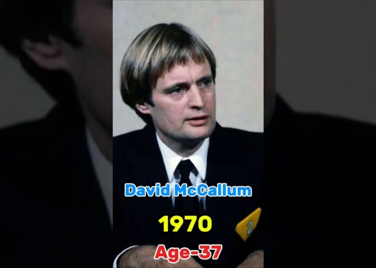 1970s Legendary Hollywood Actors Then & Now | Part 31 |Timeless Legends #celebrity