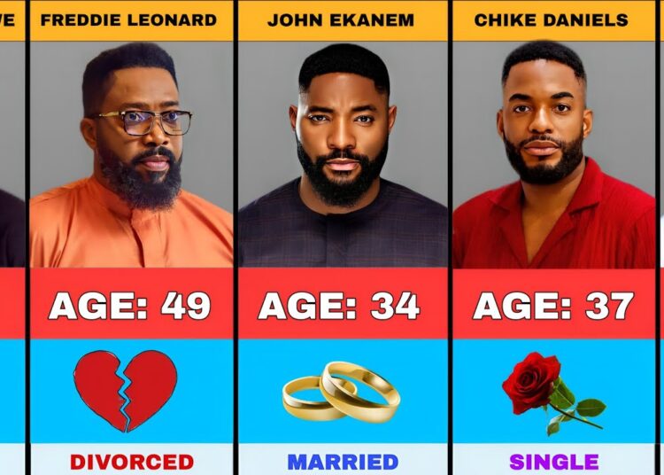 50 Nollywood Actors Real Ages and their Marital Status 2026