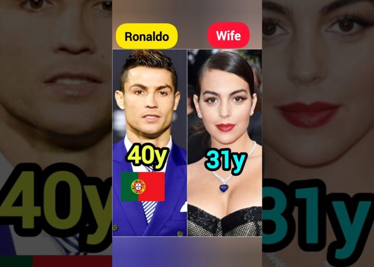 Footballers & Their Wives/Girlfriends | Age & Nationality Comparison