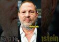Celebrities who will likely died in prison