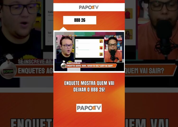 Parciais enquetes: Babu e Sarah empatados! 🛑🆘#bbb26 #babu #sarah