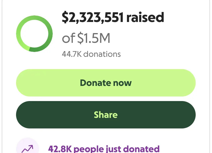 GoFundMe para a família de James Van Der Beek chega a US $ 2,3 milhões para ajudar com 'dificuldades financeiras' após a morte da estrela