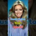 1980s Hollywood Actresses Then & Now | Part 11 | Timeless Beauty Icons #celebrity