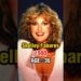 1980s Hollywood Actresses Then & Now | Part 20 | Timeless Beauty Icons #celebrity